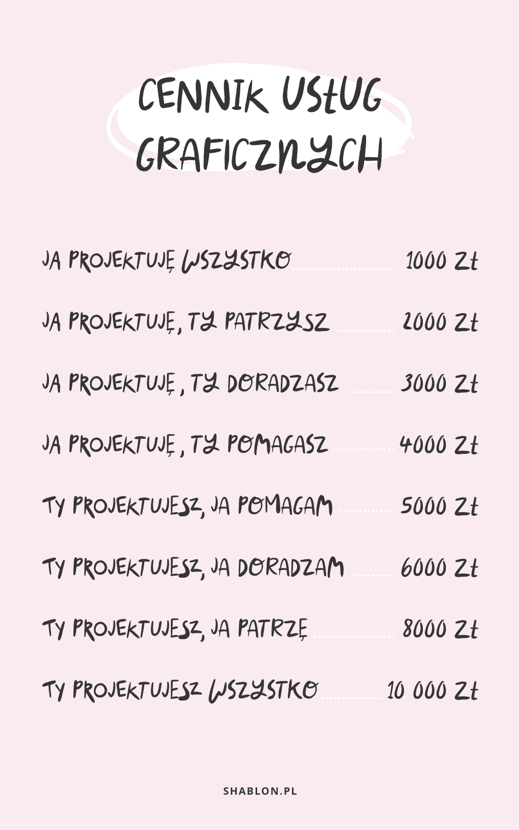 Cennik usług graficznych_czerwony alert_komunikacja z klientem_ja projektuje ty patrzysz, ty projektujesz wszystko, klient projektuje, alarmujące zachowania
