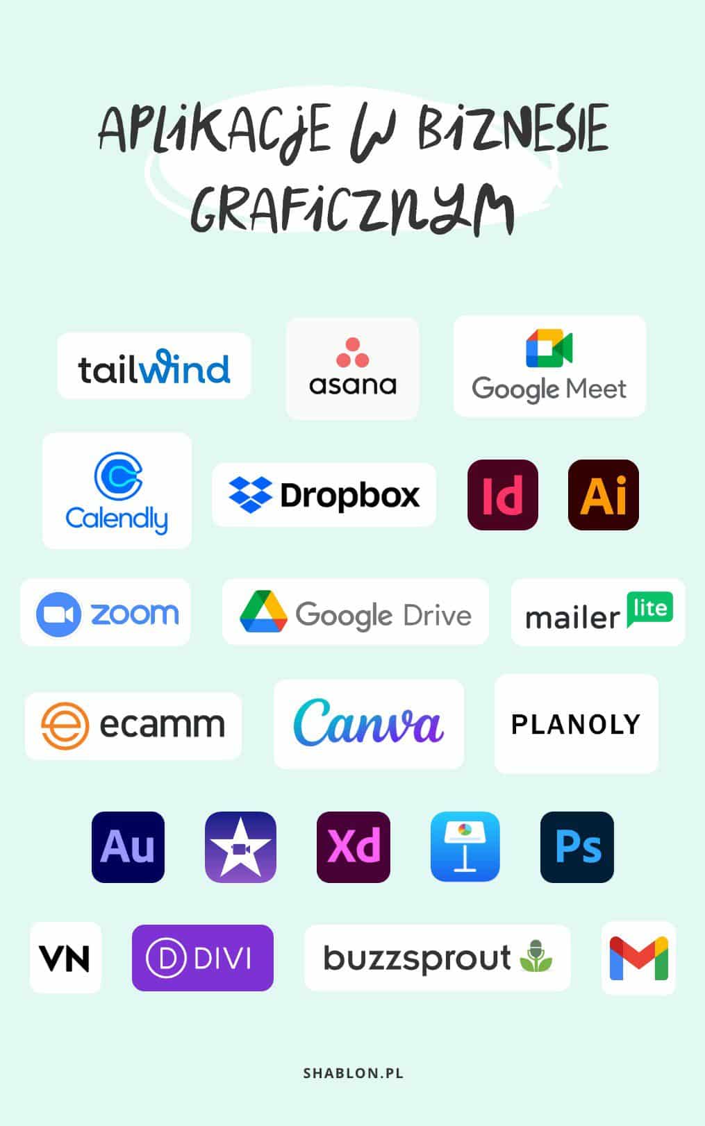 narzędzia biznesowe online